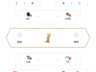 2026年NBA季后赛时间与附加赛规则全解析，赛制变革与看点前瞻