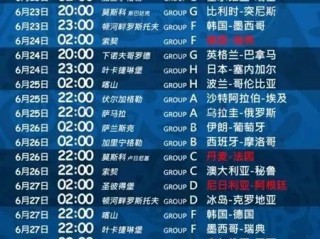 2026年世界杯要熬夜吗？从赛程到时差，一篇看懂观赛生物钟