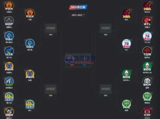 战火重燃！2月12日NBA赛程出炉，豪门对决与季后赛卡位战一触即发