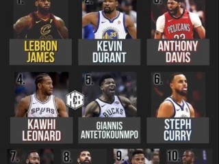 NBA现役前十球星，谁是联盟真正的统治者？