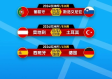 2026欧洲杯几月几号开始？赛程与看点全解析