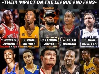 NBA历史76巨星，美媒评选的荣耀榜单，谁是你心中的传奇？