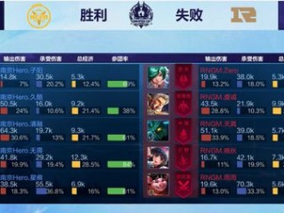 征途与守望—中国队世界杯预选赛战绩回眸