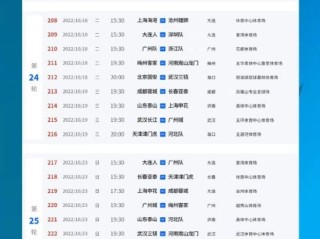 中超联赛赛程全面解析，新赛季看点与关键战役一网打尽