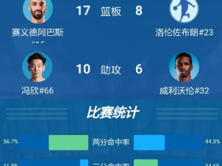 我奥篮球App下载，解锁你的球场数据时代