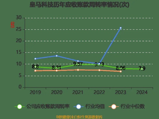 皇马科技什么时候分红？一文读懂分红时间与规则