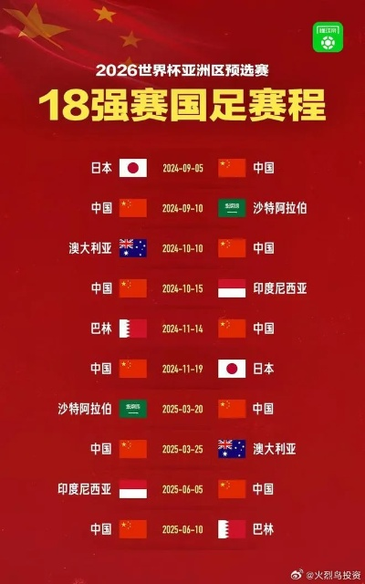 战鼓擂响！2026年男足世界杯预选赛亚洲区赛程时间表全解析