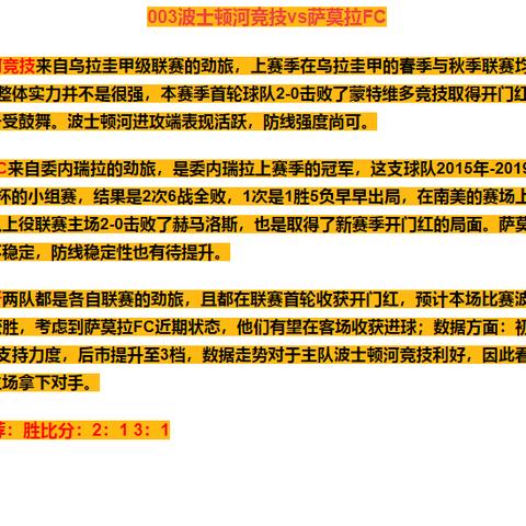 今日足球竞猜预测，关键赛事解析与投注策略