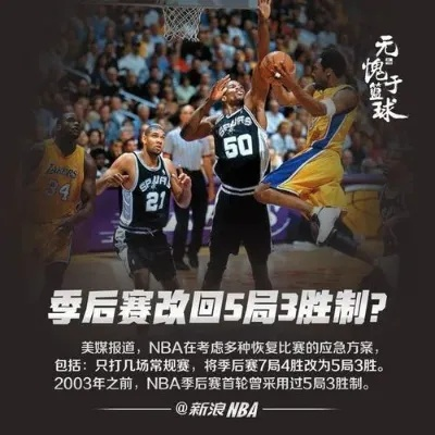 经典重现,深度解析NBA总决赛第五场回放中的胜负密码 经典重现,深度解析NBA总决赛第五场回放中的胜负密码