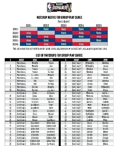 今日NBA战报,激战连连,多场焦点对决结果揭晓 今日NBA战报,激战连连,多场焦点对决结果揭晓