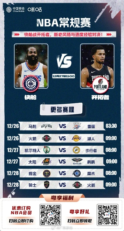 今日NBA战报,激战连连,多场焦点对决结果揭晓 今日NBA战报,激战连连,多场焦点对决结果揭晓