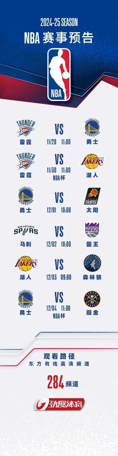 今日NBA战报,激战连连,多场焦点对决结果揭晓 今日NBA战报,激战连连,多场焦点对决结果揭晓