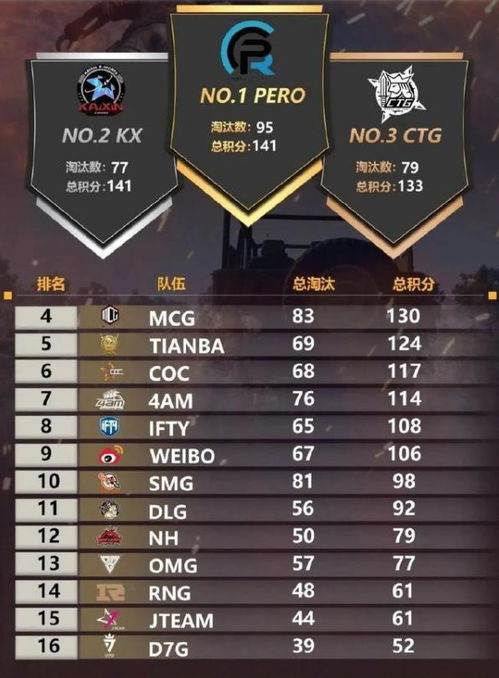 2021欧洲杯积分榜，赛场风云背后的数据密码