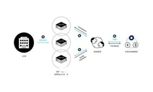 安全至上，im冷钱包下载全流程指南与核心优势解析