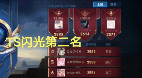 豪华阵容的代价，08到09赛季骑士队内薪资深度解析