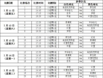 中国男篮亚洲杯赛程出炉,新征程,再出发 中国男篮亚洲杯赛程出炉,新征程,再出发