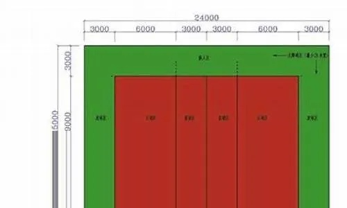 建一个排球场大概多少钱？从场地到设施，费用全解析