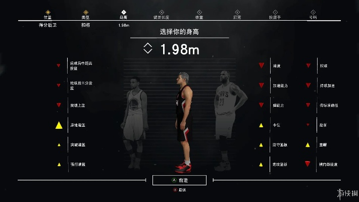 在虚拟球场上塑造另一个我,NBA 2K16生涯模式建模的深度体验 在虚拟球场上塑造另一个我,NBA 2K16生涯模式建模的深度体验