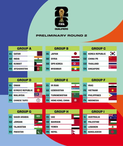 世界杯2026赛程表有中国吗?关于梦想、现实与未来的思考 世界杯2026赛程表有中国吗?关于梦想、现实与未来的思考
