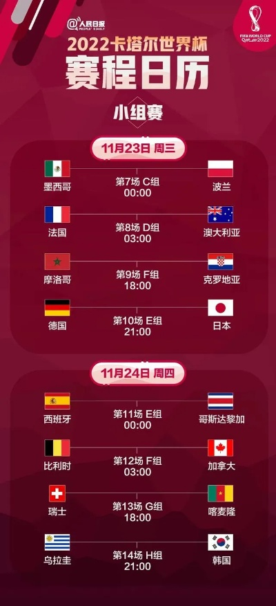 12月4日世界杯几点开赛?这份观赛指南请查收 12月4日世界杯几点开赛?这份观赛指南请查收