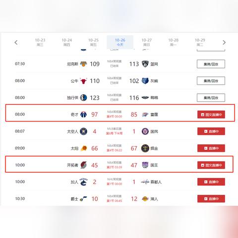哪个软件看NBA直播不用会员？这些免费渠道实测有效