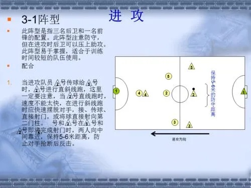 5人制足球多少人？一文带你了解规则与场上配置