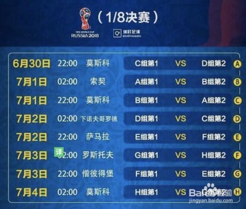 世界杯历史时间安排,从初创到现代的赛制演变 世界杯历史时间安排,从初创到现代的赛制演变
