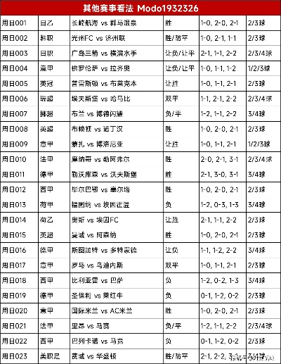 今日足球竞彩胜负平数据分析，洞察赛前玄机，提升预测胜率