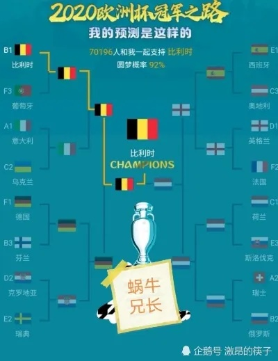 世界杯小组出线后如何对阵,从突围到破局的战术思考 世界杯小组出线后如何对阵,从突围到破局的战术思考