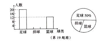运动项目分为哪三类，一个清晰而系统的划分