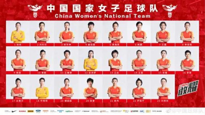 铿锵玫瑰再集结,中国女足35人名单背后的新周期与老问题 铿锵玫瑰再集结,中国女足35人名单背后的新周期与老问题
