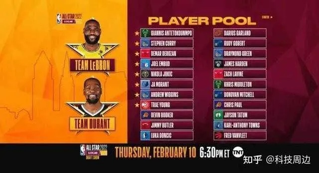 哪里能看NBA录像回放？这份完整指南请收好