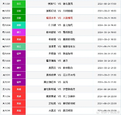 五大联赛观赛指南，从怎么看到看出门道