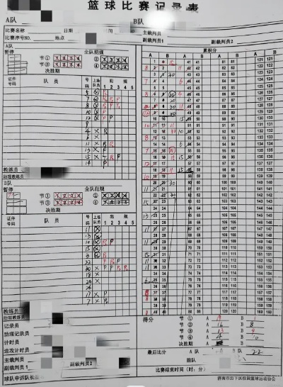 从零开始，篮球比赛计分表填写全攻略（附通用模板）