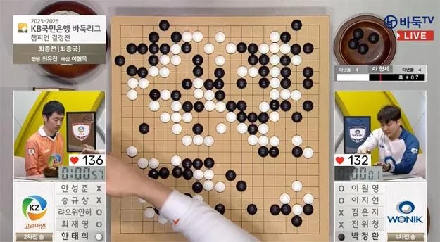 2026年围棋世界冠军数排名,柯洁九段稳居榜首,韩国二申紧随其后 2026年围棋世界冠军数排名,柯洁九段稳居榜首,韩国二申紧随其后