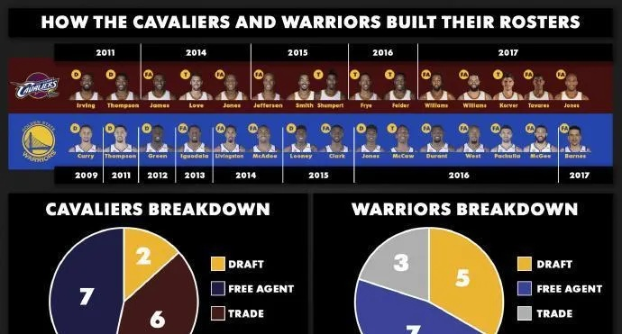 NBA 2018赛季最新排名解析,谁才是真正的个人王者? NBA 2018赛季最新排名解析,谁才是真正的个人王者?