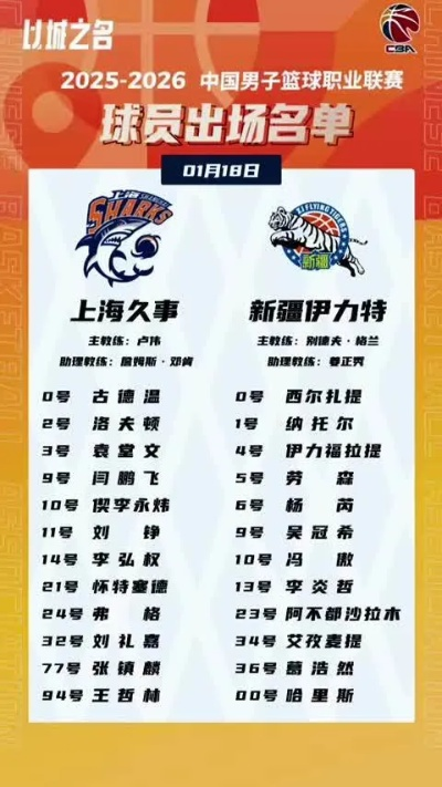 2026CBA常规赛什么时候开始?赛季时间表与观赛指南全解析 2026CBA常规赛什么时候开始?赛季时间表与观赛指南全解析