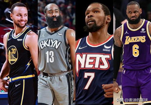 美国现役NBA球星排名，实力、荣誉与影响力全解析