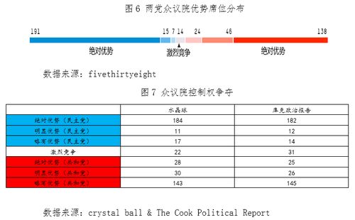 2026冬奥会奖牌榜排名最新解禁，冰雪战场暗流涌动，格局或将重塑