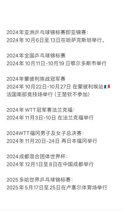 今年还有哪些乒乓球比赛?2024赛季剩余赛程全解析 今年还有哪些乒乓球比赛?2024赛季剩余赛程全解析