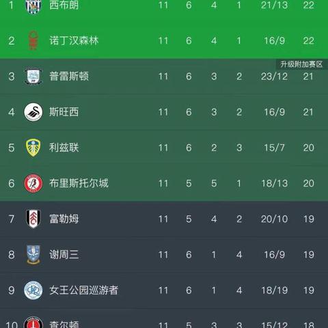 米尔沃尔进过英超吗？一段关于坚持与遗憾的足球记忆