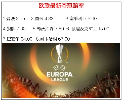 欧国联四强冠军赔率解析，谁最有望登顶？