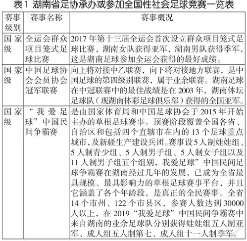台湾的足球实力怎么样?从发展现状看宝岛足球的困境与希望 台湾的足球实力怎么样?从发展现状看宝岛足球的困境与希望