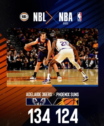 NBA季前赛倒计时,最后的热身与悬念即将揭晓 NBA季前赛倒计时,最后的热身与悬念即将揭晓