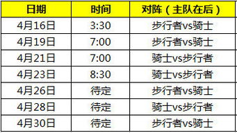 NBA火箭主场门票多少钱？一文读懂票价、选座与购票攻略